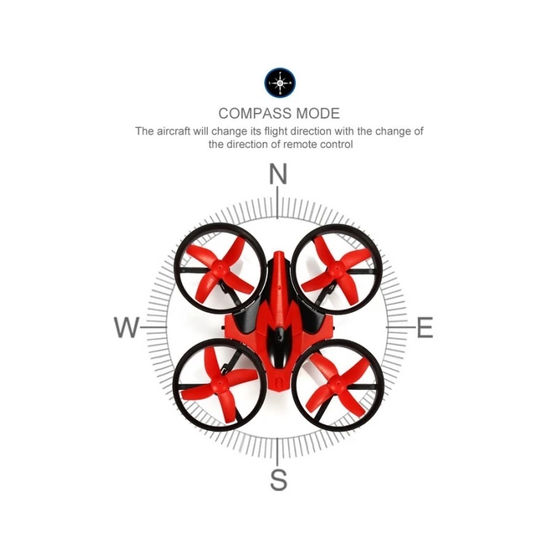 Mini 2.4G 4CH 4-Axis Gyro NH-0 - огляд і ціна Eachine Drone E010